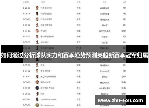 如何通过分析球队实力和赛季趋势预测英超新赛季冠军归属