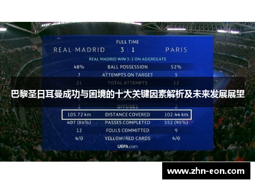 巴黎圣日耳曼成功与困境的十大关键因素解析及未来发展展望