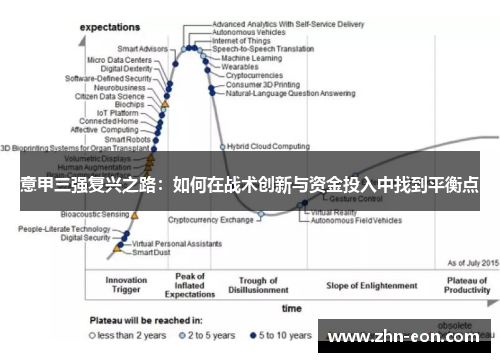 意甲三强复兴之路：如何在战术创新与资金投入中找到平衡点