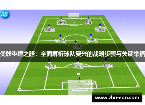 曼联重建之路：全面解析球队复兴的战略步骤与关键举措