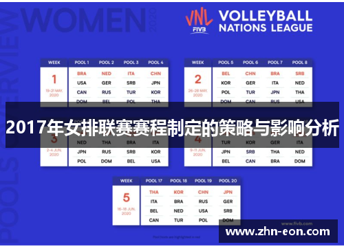 2017年女排联赛赛程制定的策略与影响分析