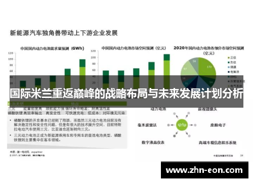 国际米兰重返巅峰的战略布局与未来发展计划分析