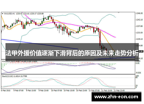 法甲外援价值逐渐下滑背后的原因及未来走势分析