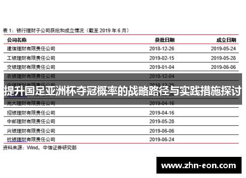 提升国足亚洲杯夺冠概率的战略路径与实践措施探讨