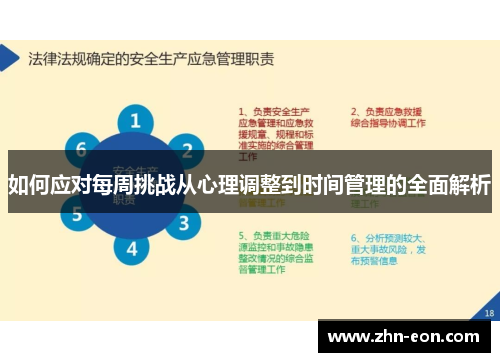 如何应对每周挑战从心理调整到时间管理的全面解析