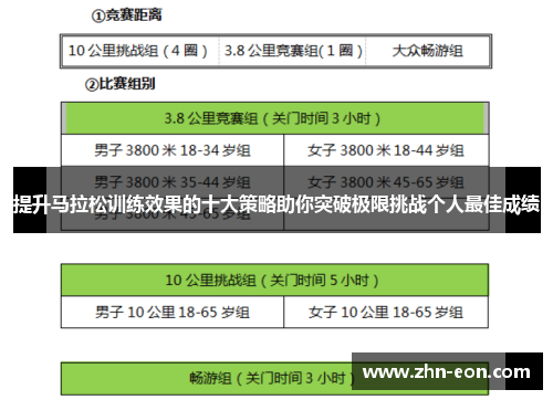 提升马拉松训练效果的十大策略助你突破极限挑战个人最佳成绩