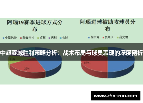 中超蓉城胜利策略分析：战术布局与球员表现的深度剖析