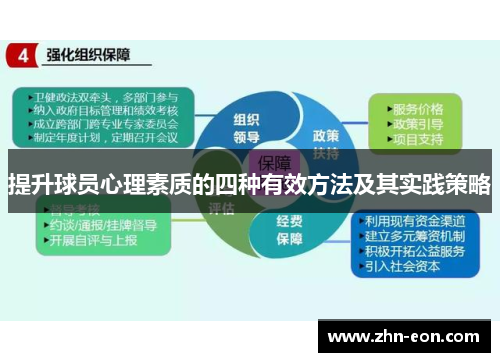 提升球员心理素质的四种有效方法及其实践策略