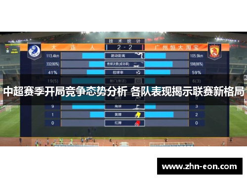 中超赛季开局竞争态势分析 各队表现揭示联赛新格局