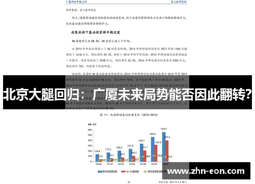 北京大腿回归：广厦未来局势能否因此翻转？