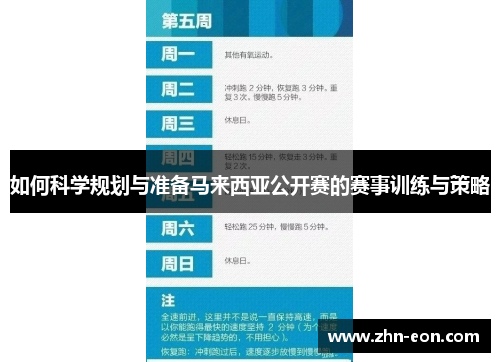如何科学规划与准备马来西亚公开赛的赛事训练与策略