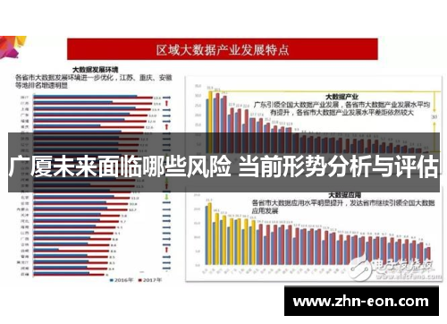 广厦未来面临哪些风险 当前形势分析与评估
