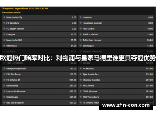 欧冠热门赔率对比：利物浦与皇家马德里谁更具夺冠优势