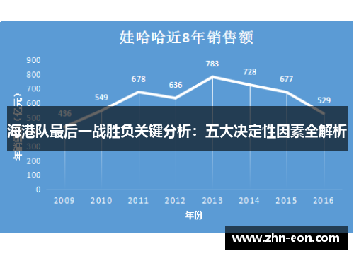 海港队最后一战胜负关键分析：五大决定性因素全解析