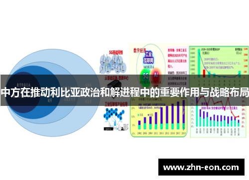中方在推动利比亚政治和解进程中的重要作用与战略布局