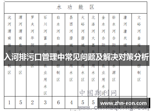 入河排污口管理中常见问题及解决对策分析