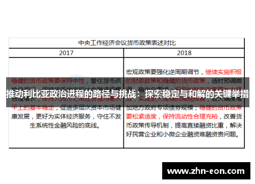 推动利比亚政治进程的路径与挑战：探索稳定与和解的关键举措
