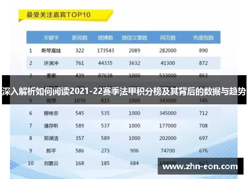深入解析如何阅读2021-22赛季法甲积分榜及其背后的数据与趋势