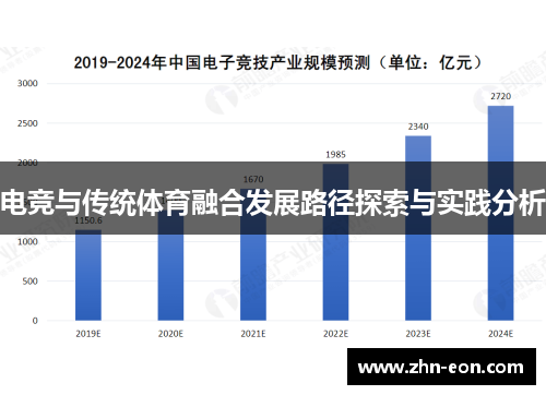 电竞与传统体育融合发展路径探索与实践分析