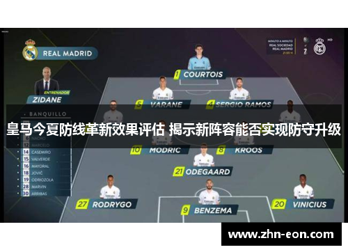 皇马今夏防线革新效果评估 揭示新阵容能否实现防守升级