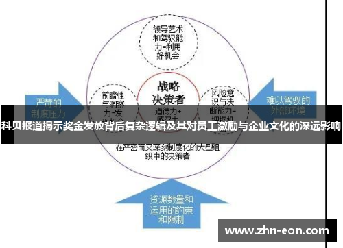 科贝报道揭示奖金发放背后复杂逻辑及其对员工激励与企业文化的深远影响
