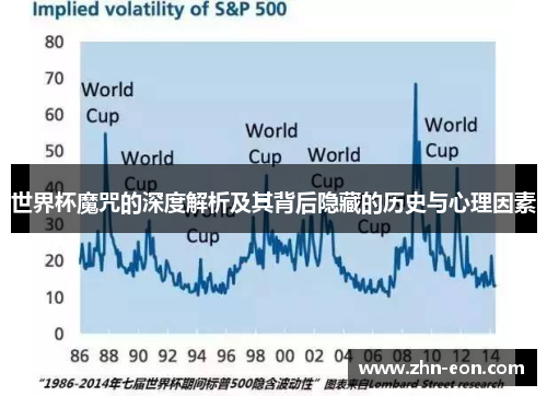 世界杯魔咒的深度解析及其背后隐藏的历史与心理因素