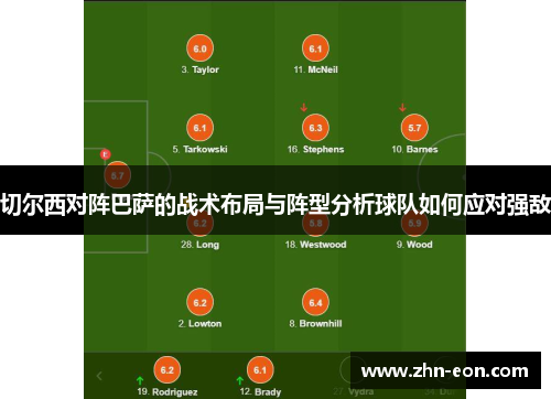 切尔西对阵巴萨的战术布局与阵型分析球队如何应对强敌