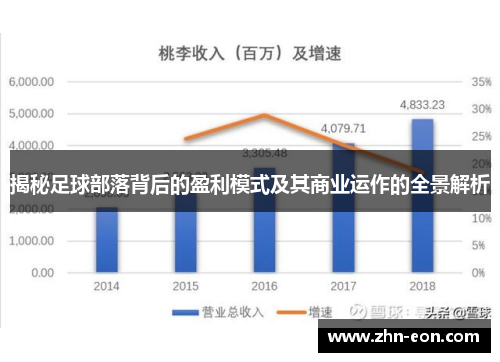 揭秘足球部落背后的盈利模式及其商业运作的全景解析