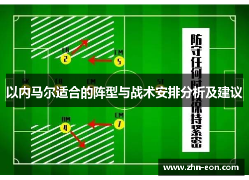 以内马尔适合的阵型与战术安排分析及建议