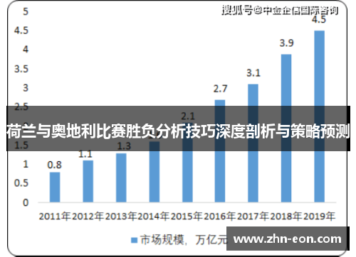 荷兰与奥地利比赛胜负分析技巧深度剖析与策略预测