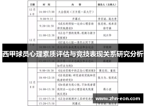 西甲球员心理素质评估与竞技表现关系研究分析