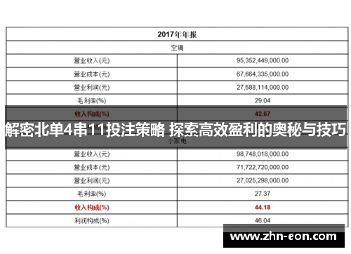 解密北单4串11投注策略 探索高效盈利的奥秘与技巧