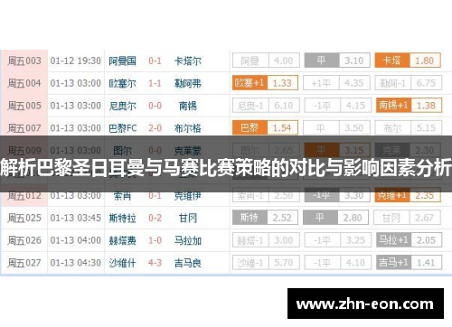 解析巴黎圣日耳曼与马赛比赛策略的对比与影响因素分析