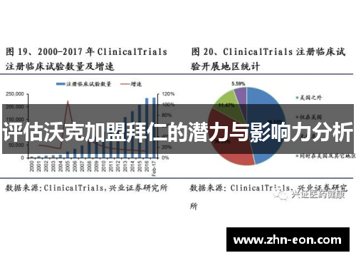 评估沃克加盟拜仁的潜力与影响力分析