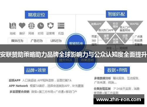 安联赞助策略助力品牌全球影响力与公众认知度全面提升
