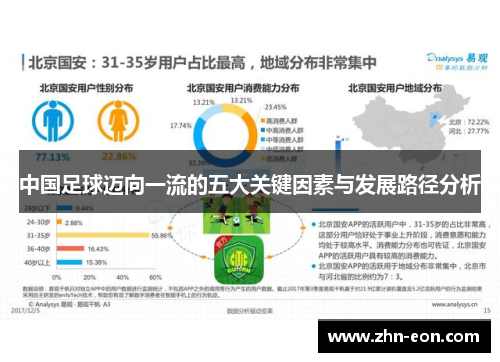 中国足球迈向一流的五大关键因素与发展路径分析