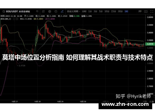 莫塔中场位置分析指南 如何理解其战术职责与技术特点