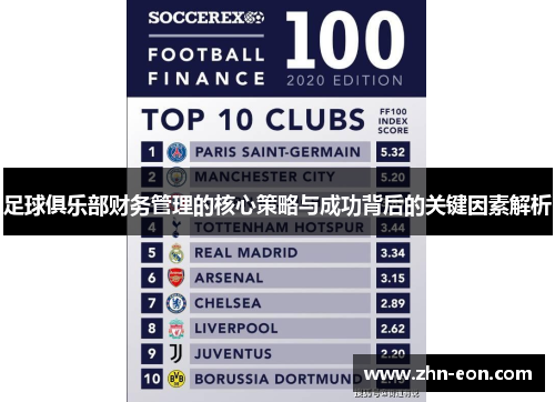 足球俱乐部财务管理的核心策略与成功背后的关键因素解析
