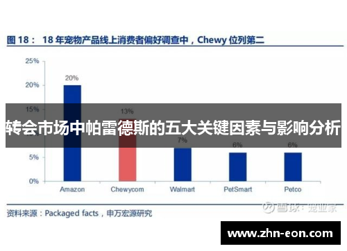 转会市场中帕雷德斯的五大关键因素与影响分析