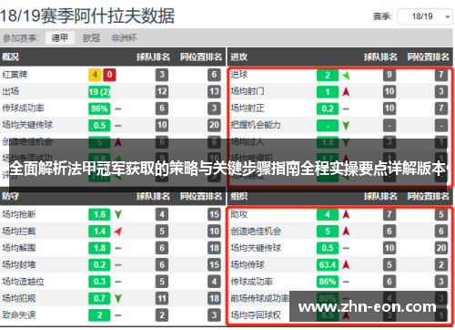 全面解析法甲冠军获取的策略与关键步骤指南全程实操要点详解版本
