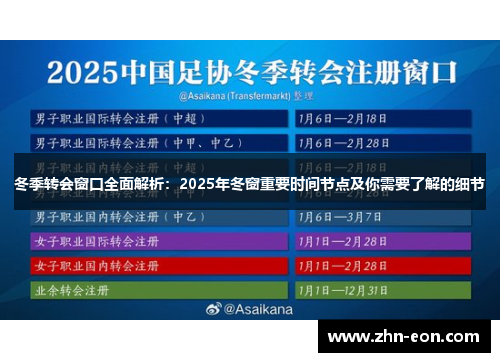 冬季转会窗口全面解析：2025年冬窗重要时间节点及你需要了解的细节