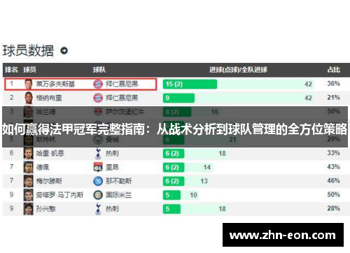 如何赢得法甲冠军完整指南：从战术分析到球队管理的全方位策略