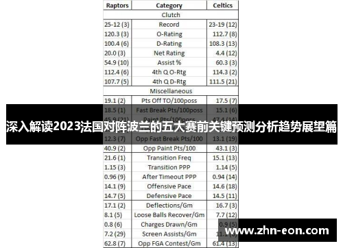 深入解读2023法国对阵波兰的五大赛前关键预测分析趋势展望篇