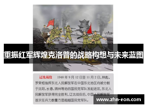 重振红军辉煌克洛普的战略构想与未来蓝图