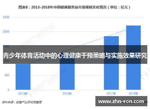 青少年体育活动中的心理健康干预策略与实施效果研究